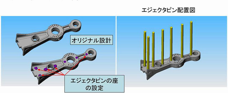 部品の離型 エジェクタピン