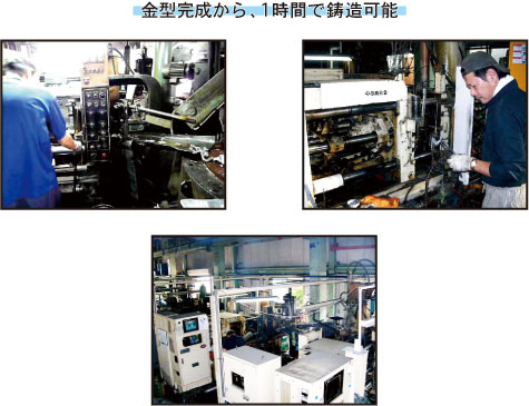 金型完成から、1時間で鋳造可能
